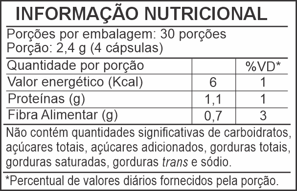 Informação Nutricional - COGUMELOS AGARICIUS